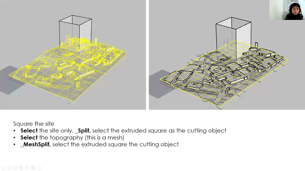 Site Diagrams Webinar by DMaF Lab