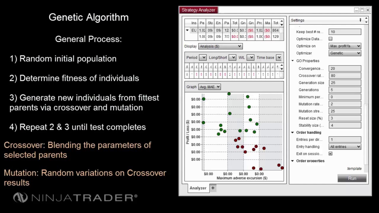 NinjaTrader 8 - Understanding the Genetic Algorithm