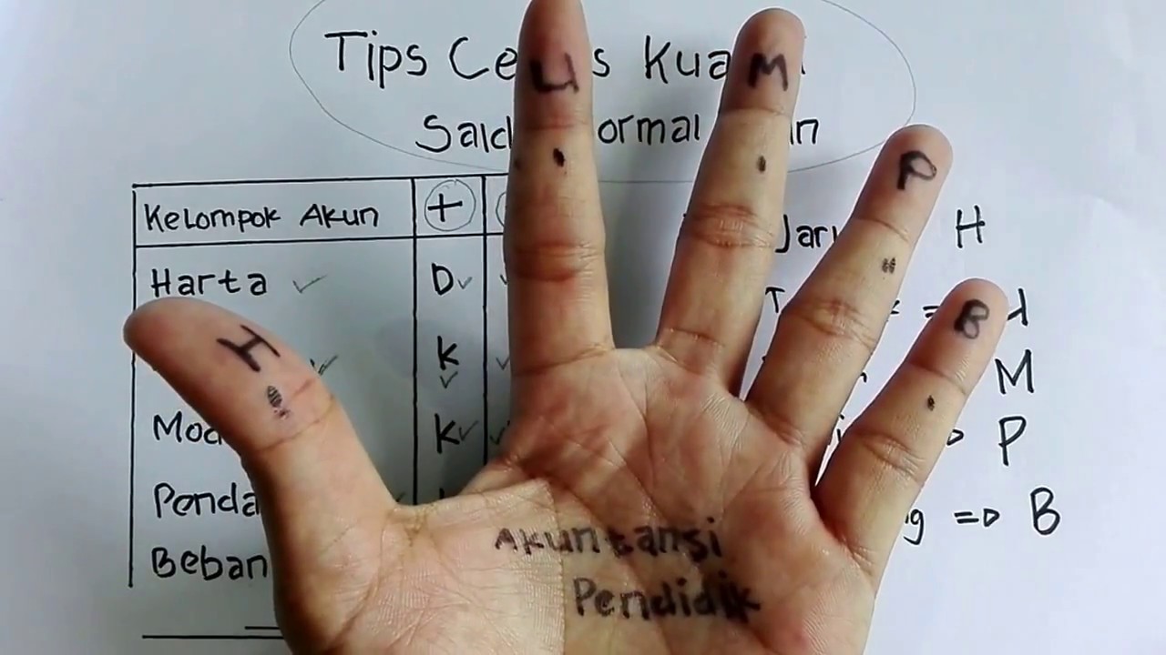 Tips Kuasai Saldo Normal Akun Akuntansi dengan Jari Tangan