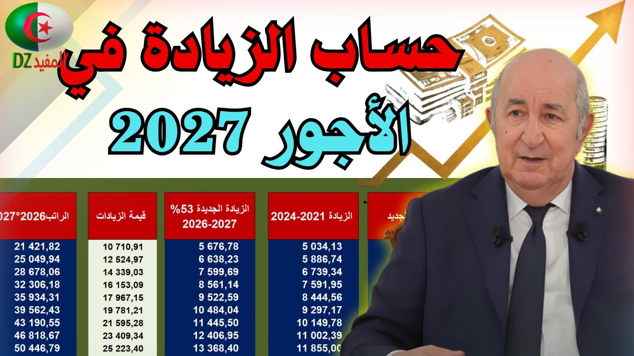 حساب الزيادة في الاجور 2026 2027