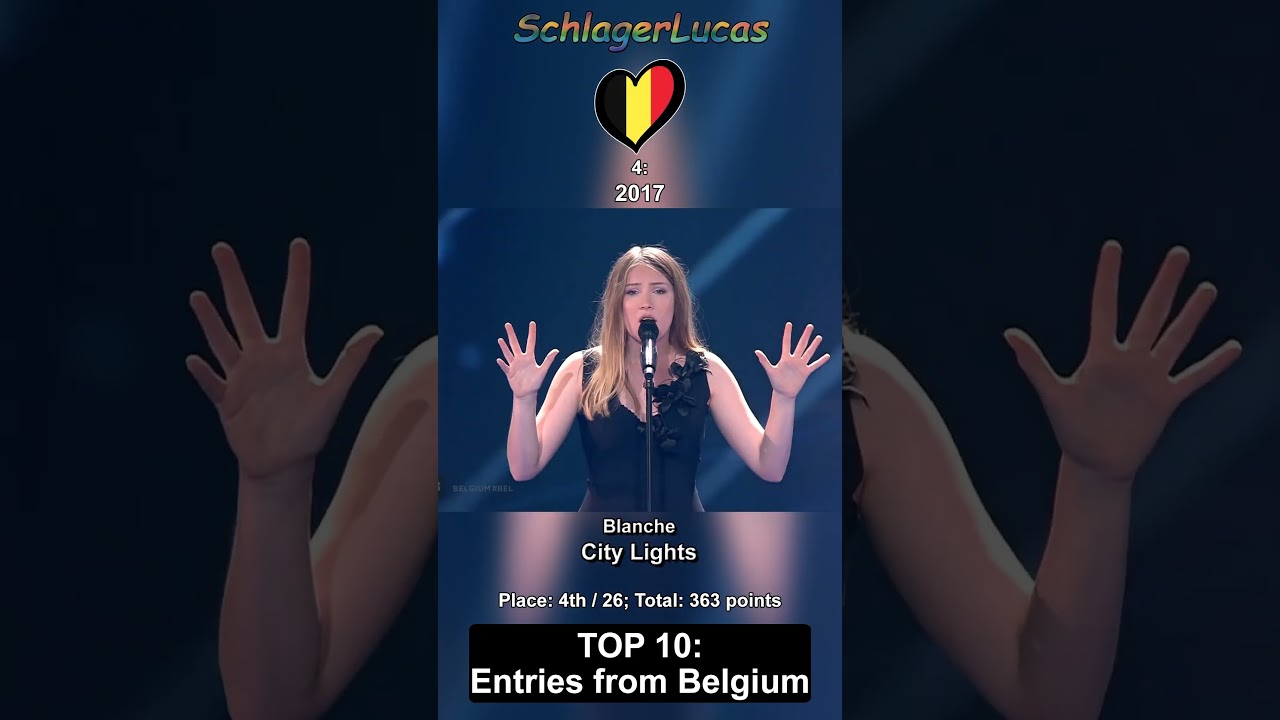 Top 10 Entries from Belgium 🇧🇪 in Eurovision