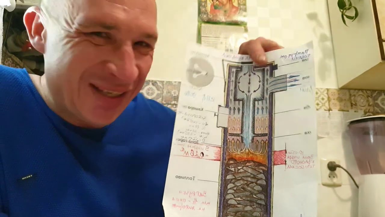 Отопление дровами!Какой котёл выбрать!!!