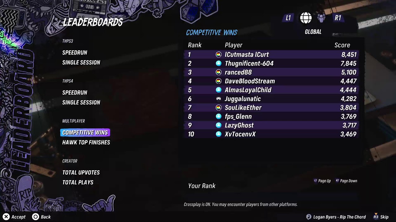 THPS 3+4 Online games 🔥