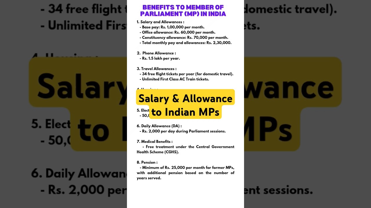 Salary & Allowance to MPs  #india