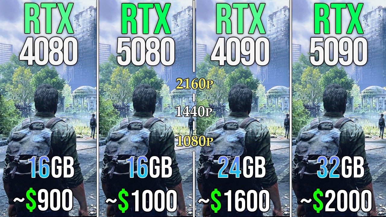 RTX 4080 vs RTX 5080 vs RTX 4090 vs RTX 5090 - Test in 20 Games | 1080p | 1440p | 4K