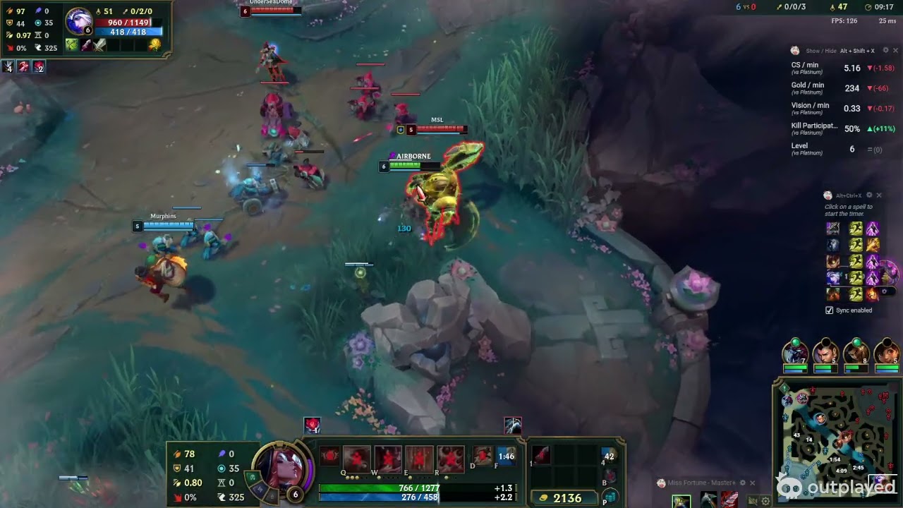 MISS FORTUNE IS INSANE | Ranked League Of Legends