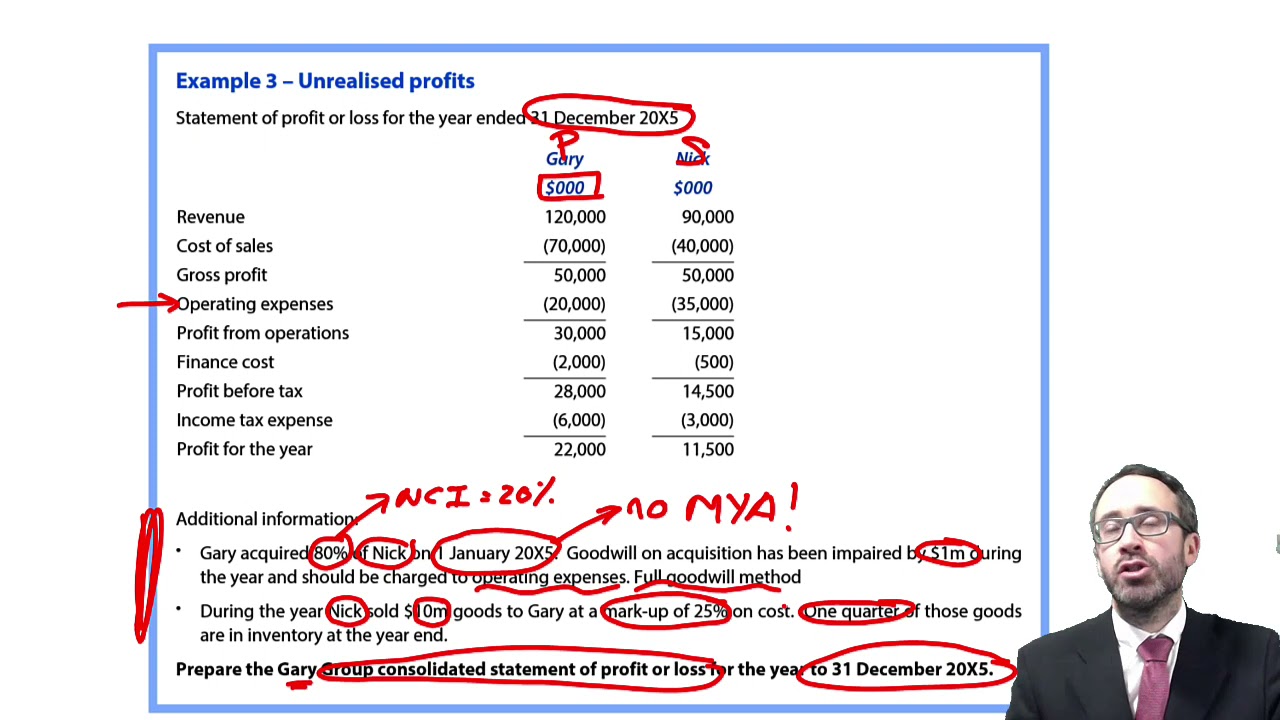 Group SPL - Unrealised profits -Example 3 - ACCA Financial Reporting (FR)