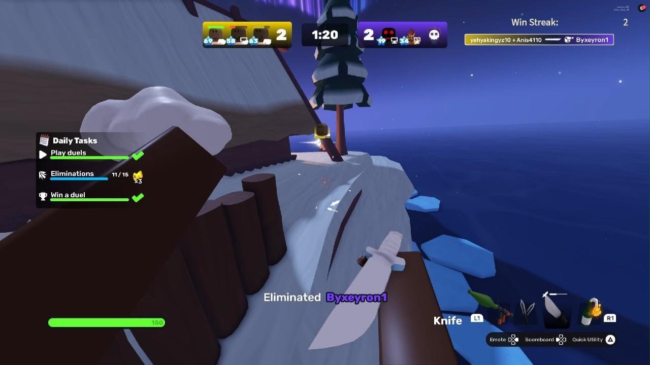 THE CHOCKLATE DUO...