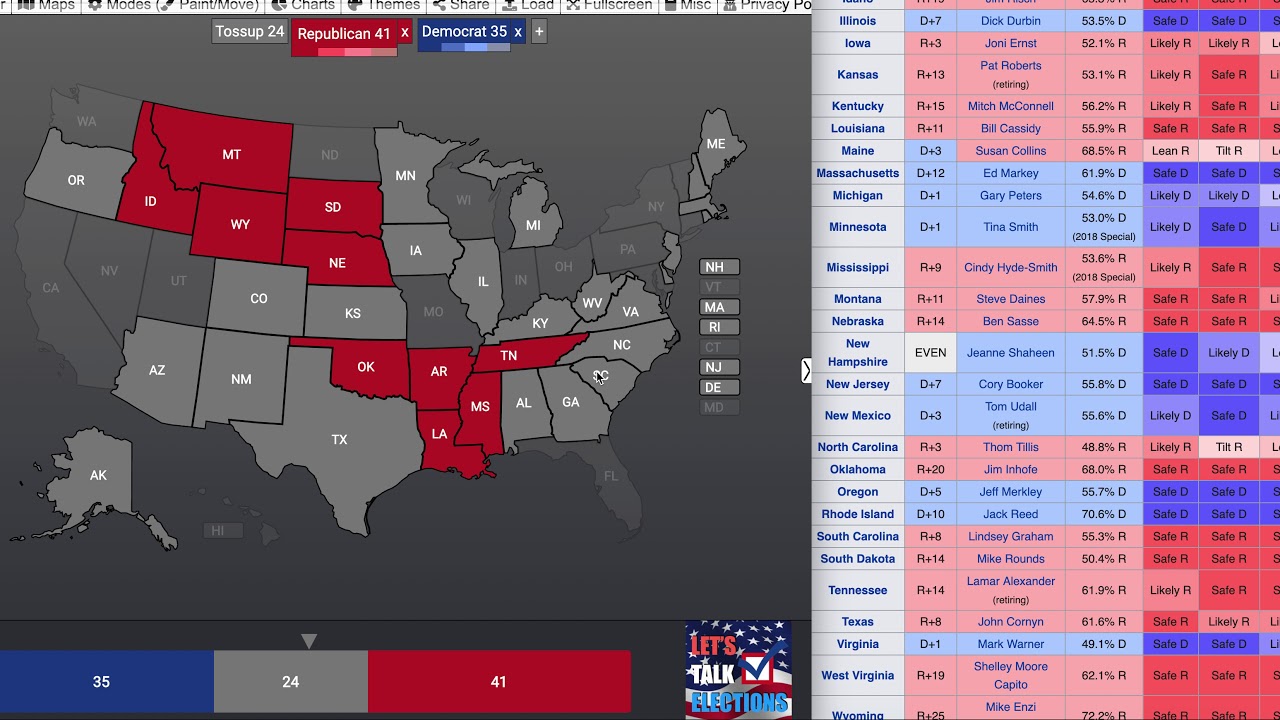 The First Look at the 2020 Senate Elections | Prediction + Analysis