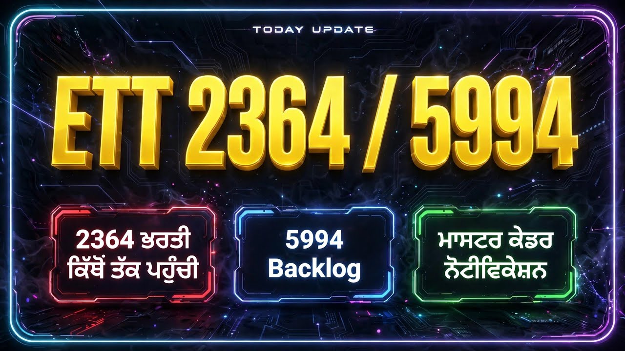 ETT 2364/5994 Today's Update / 5994 Backlog / How far has the 2364 recruitment reached?