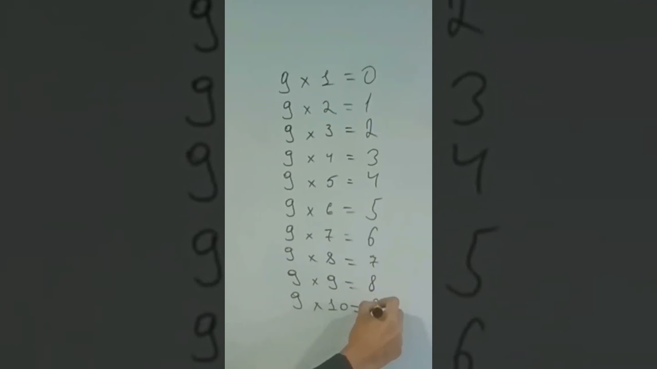 Oson karra jadvali yodlash! 