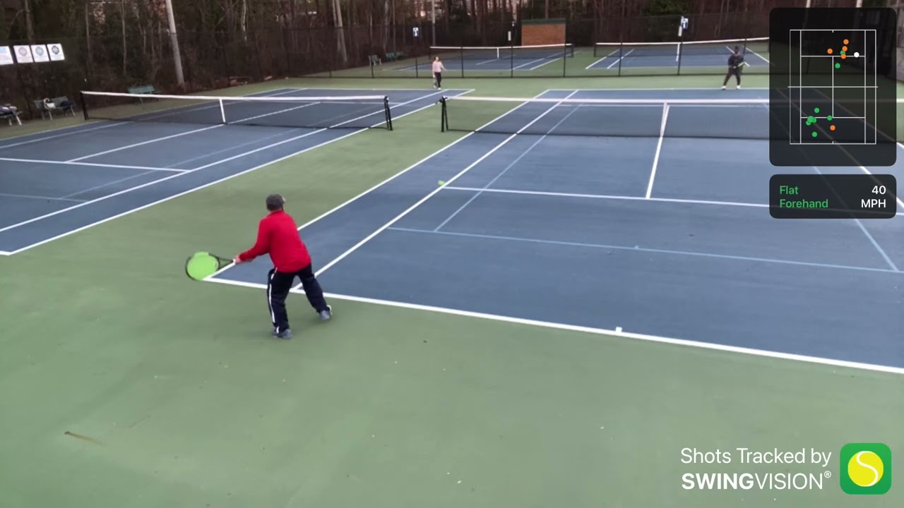 Forehand finish practice #tennis #highlights 