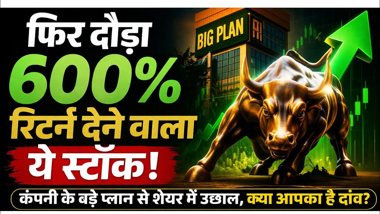 Cupid LTD Latest Update !! Company Return!! Fundamental!! Financial Condition!! Shareholding!! 