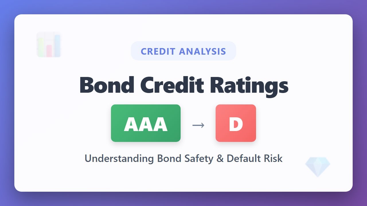 Bond Credit Ratings Explained: AAA to Junk Bonds | Investment Grade vs Speculative Grade