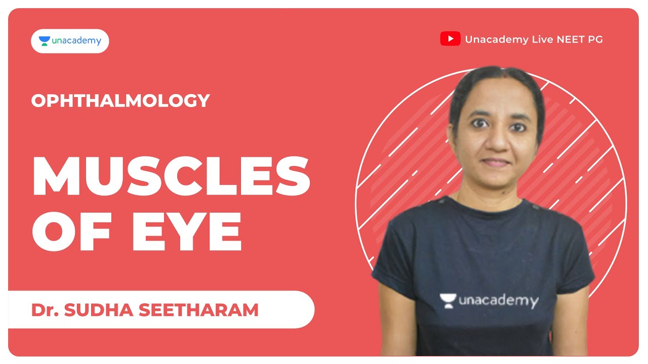 [Muscles of the Eye] Ophthalmology | Dr. Sudha Seetharam