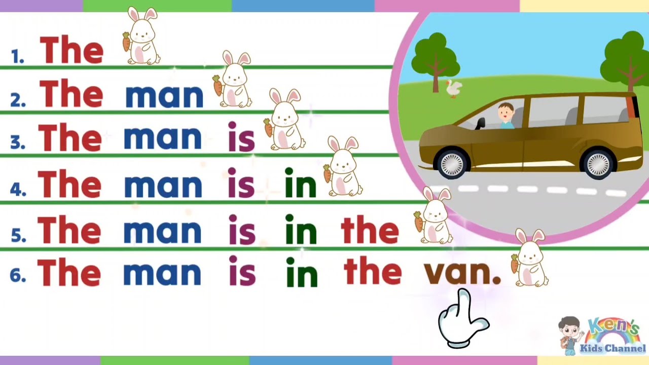 Learn to Read Sentences | English Reading Lesson for Preschoolers | Reading English 