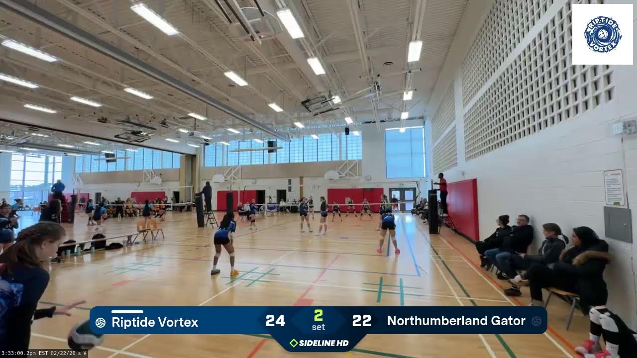 Riptide Vortex (2026.02.22)