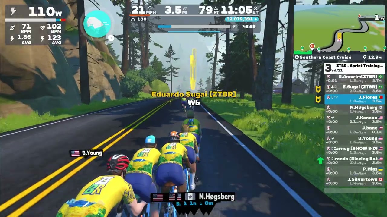 Sprint Training [CRISterium] (E) No one was going to let off the pedal. Stiff competition. 
