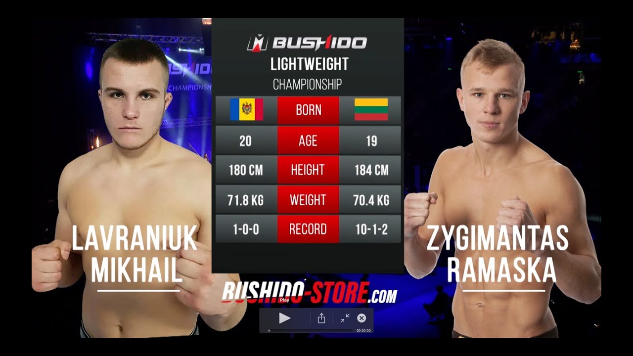 FULL FIGHT/ Flashback❗️ MMA BUSHIDO'73 M.LAVRINIUK vs Z.RAMASKA
