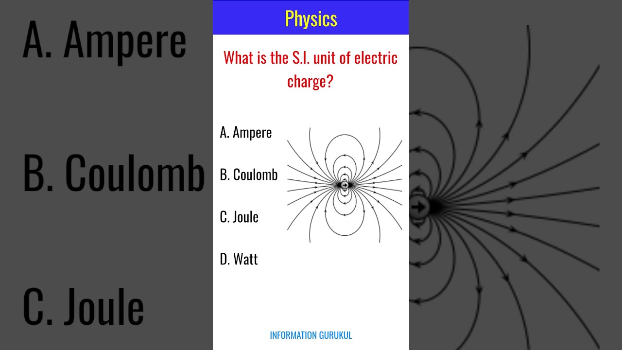 Physics MCQ for competitive exams | #shortsgk #generalknowledge #jee #shortsfeed #shortsvideo #jee