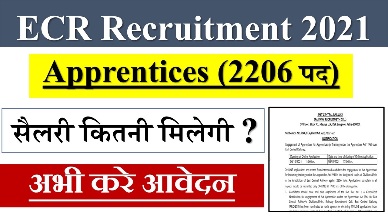 ECR Recruitment 2021 | ECR Railway Recruitment 2021