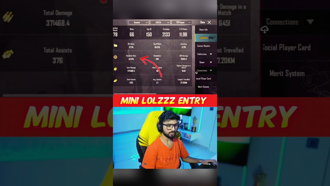 Mini LolzZz Entry || 40% Headshot Rate 😱 @LoLzZzGaming #lolzzzgaming #shorts #hacker #bgmi