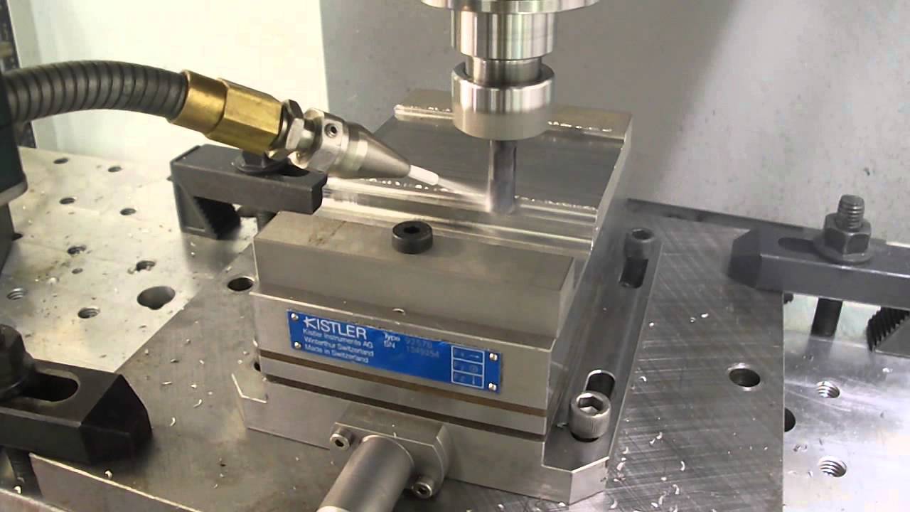 Machining of Hastelloy X using CO2 coolant