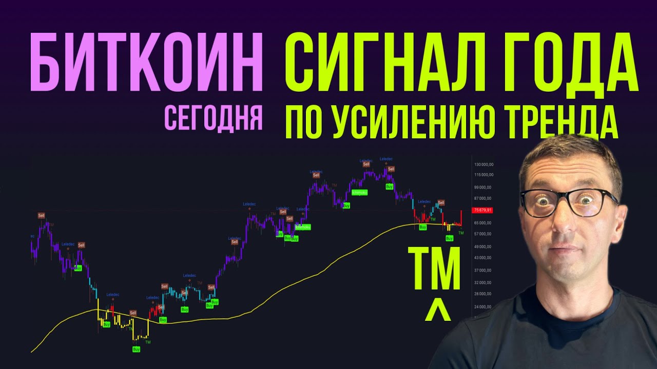 БИТКОИН 🚦 ПОЛЕЗЛИ ВАЖНЫЕ СИГНАЛЫ