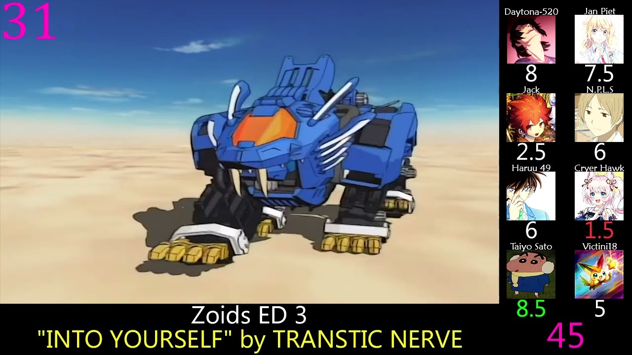Top 60 Anime Endings of 2000 (Party Rank)