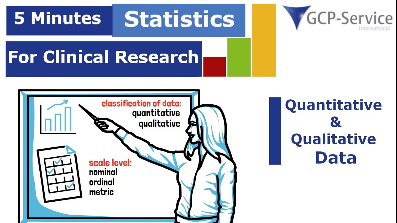 5-минутная статистика для клинических исследований — количественные и качественные данные