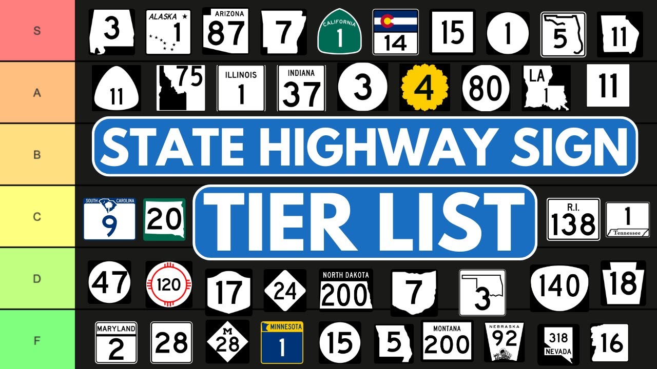 Ranking U.S. State Highway Signs