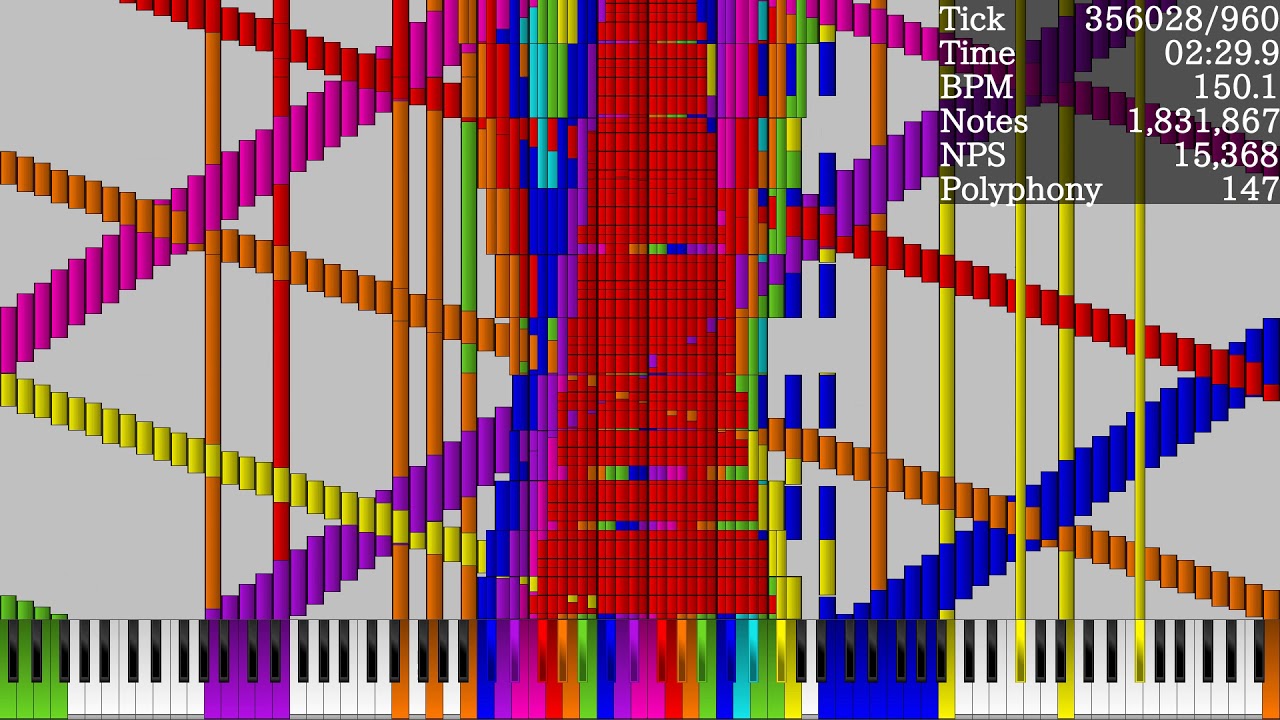 [Black MIDI] All I Want For Christmas Is You 8.3 Million