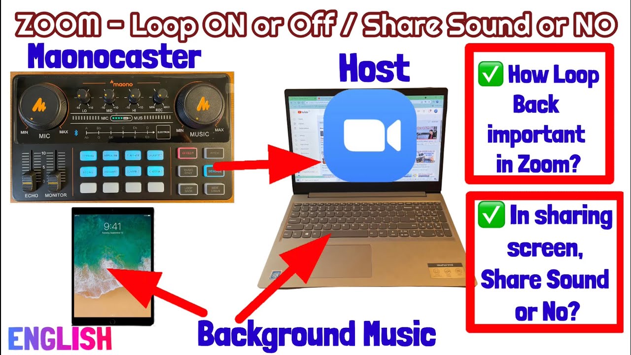 How to use Maonocaster Lite for ZOOM meeting from PC or Laptop. How Loop Back works?