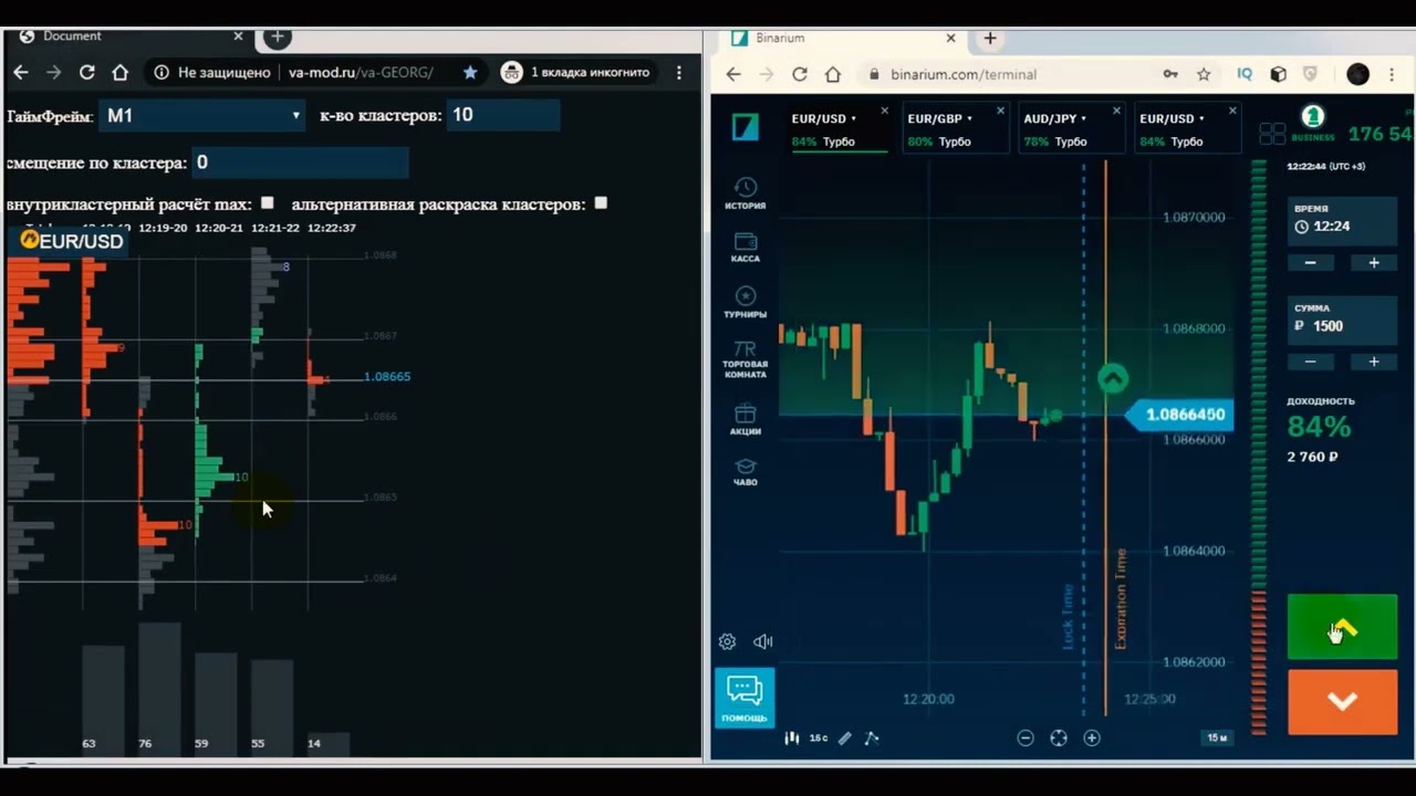 Va Georg как торговать с Volumes analysis Роман Golden Bull