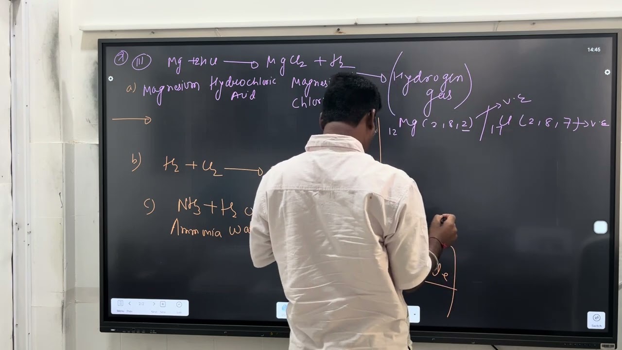10th ICSE Chemistry past paper Solution by Manish Sir of 2025 upcoming examination 2026 Icsc board