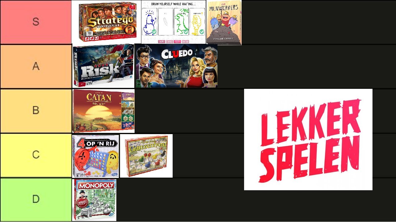 Lekker Spelen - Bordspellen Tierlist