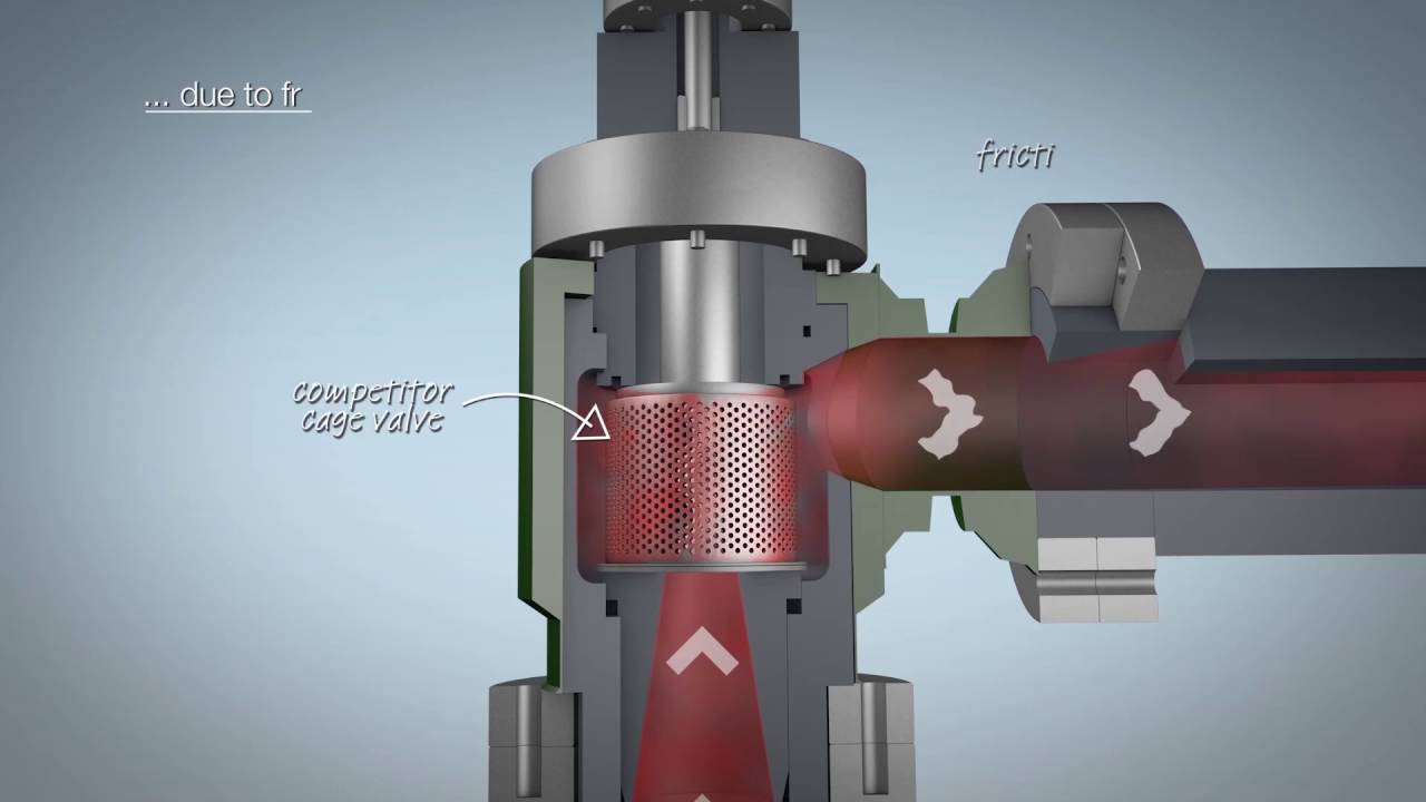IMI Critical Engineering | IMI CCI - DRAG Technology