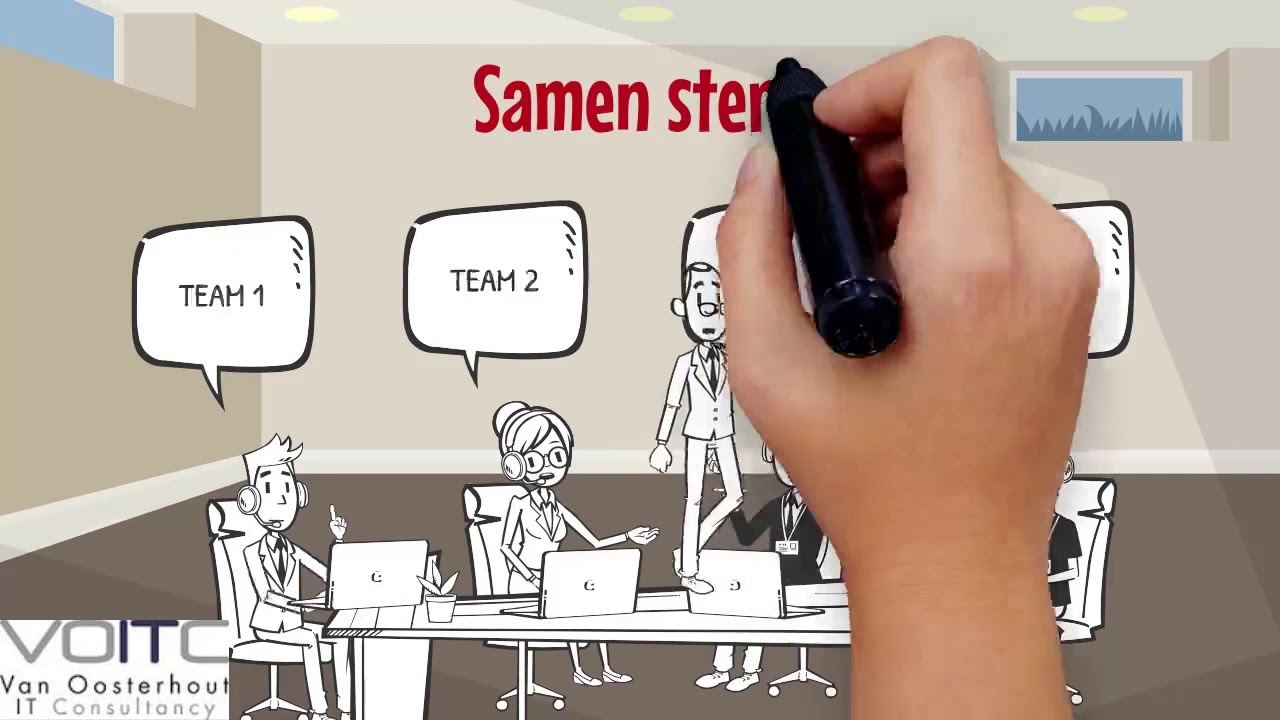Wat is informatiebeveiliging