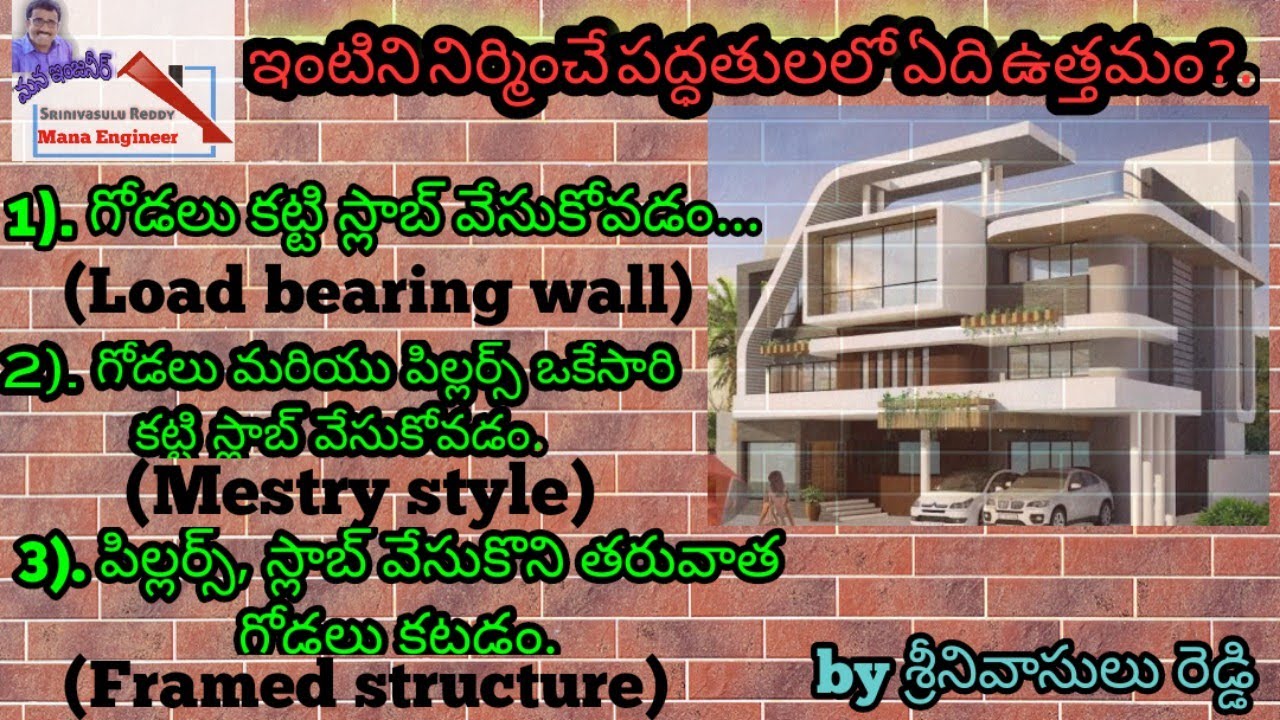 మన ఇల్లు ఎలా కట్టుకోవాలి, How to construct our home..?