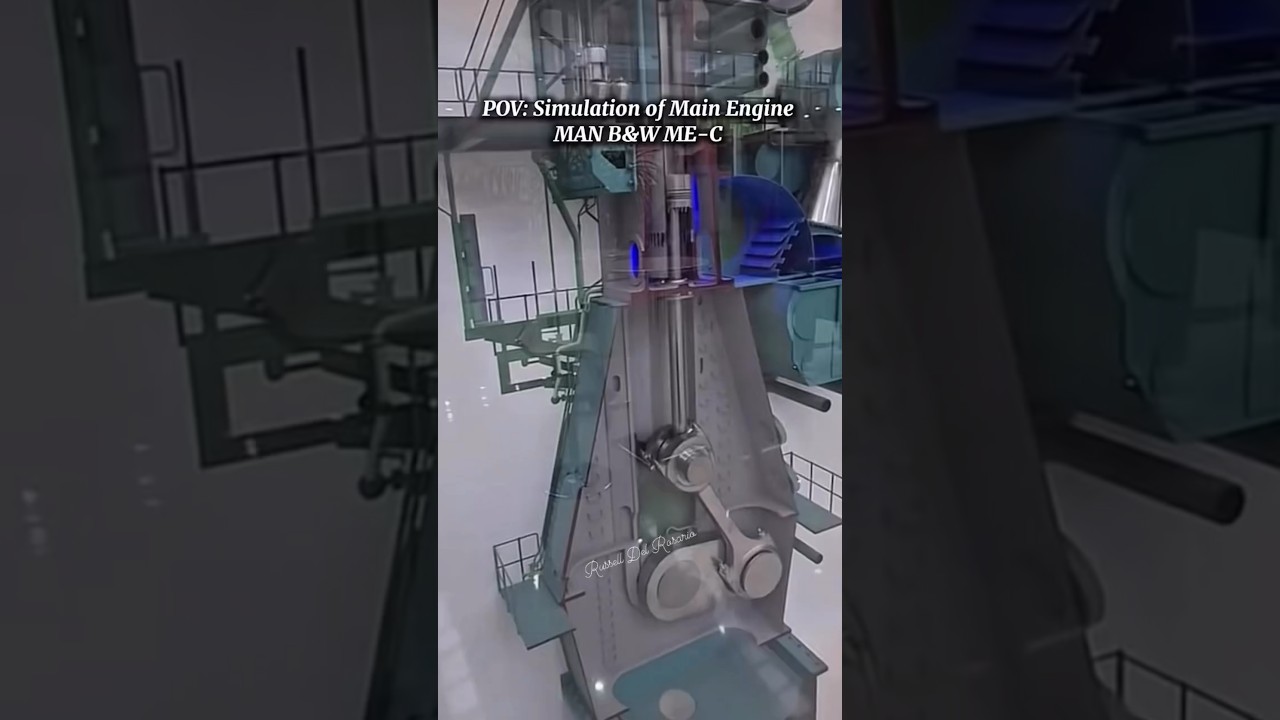 Main Engine  simulation Man B&W ME-C  #marineengineering #marinelife #engine #piston #cylinder