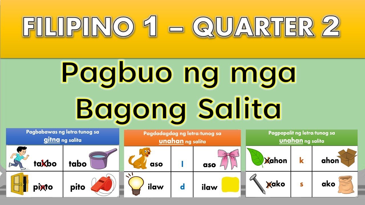 FILIPINO - QUARTER 2 | PAGBUO NG MGA BAGONG SALITA || TEACHER MHARIE