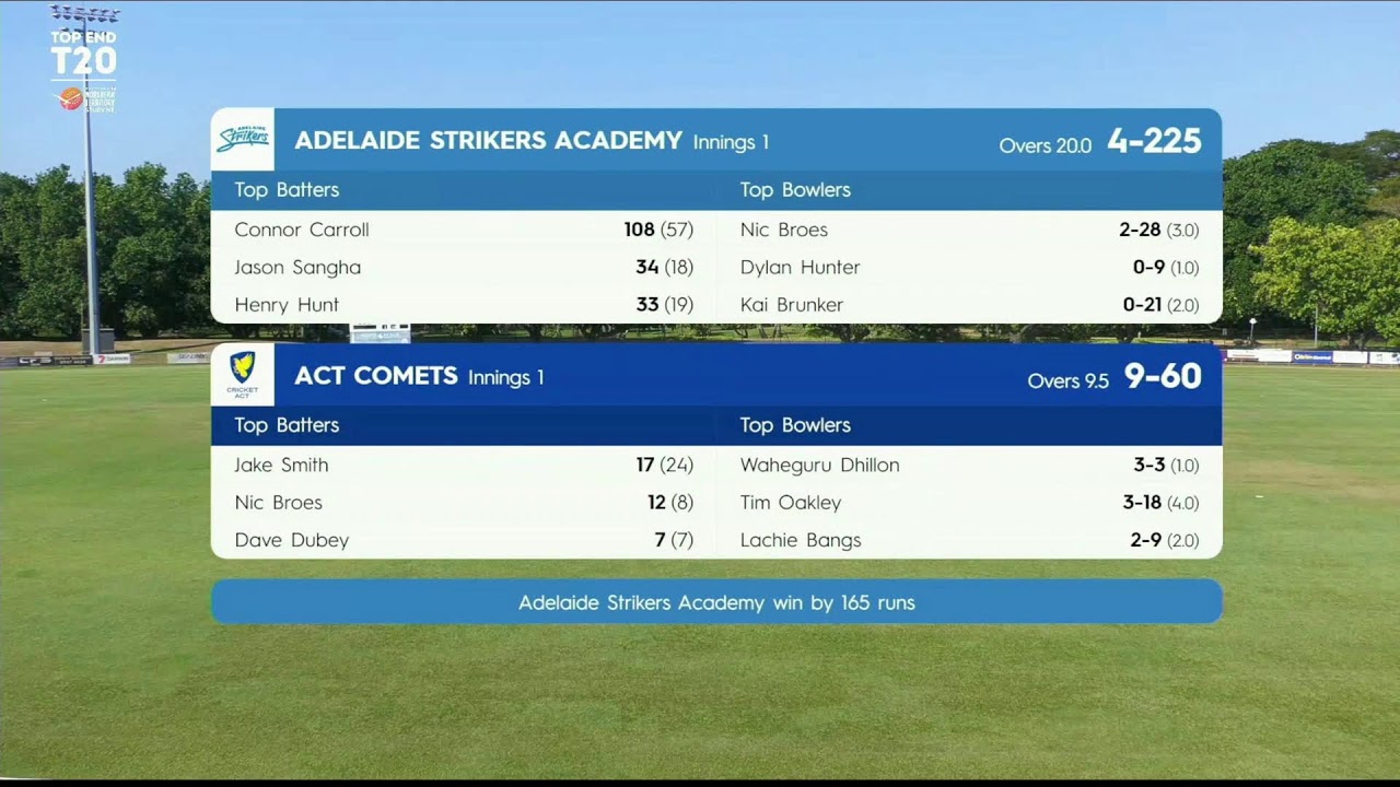 LIVE | ACT Comets vs Adelaide Strikers | Match 26 | Top End T20 2026 🏏🔥| ZP1H