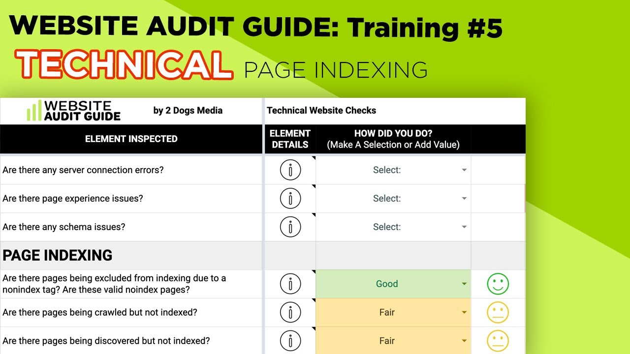 Website Audit Tutorial: Page Indexing In Google Search Console