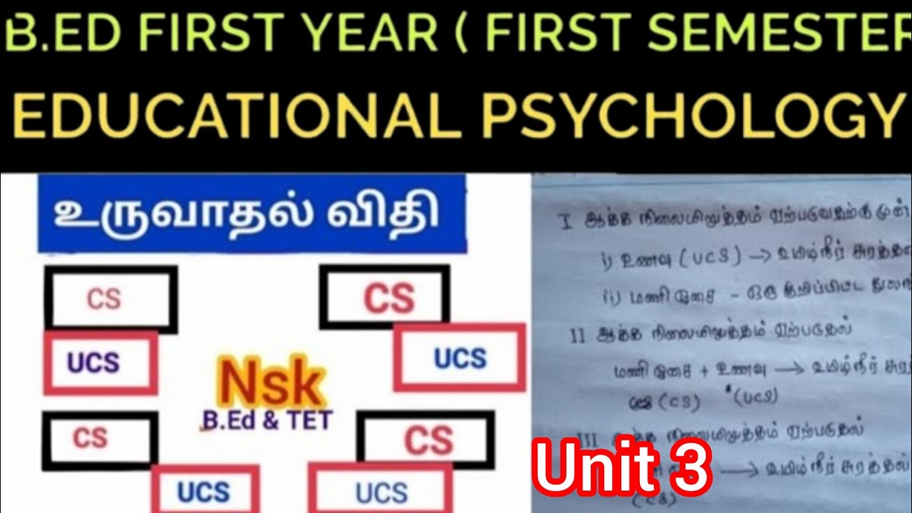 💥 IMPORTANT 10 MARK QUESTION | EDUCATIONAL PSYCHOLOGY | B.ED FIRST SEMESTER 