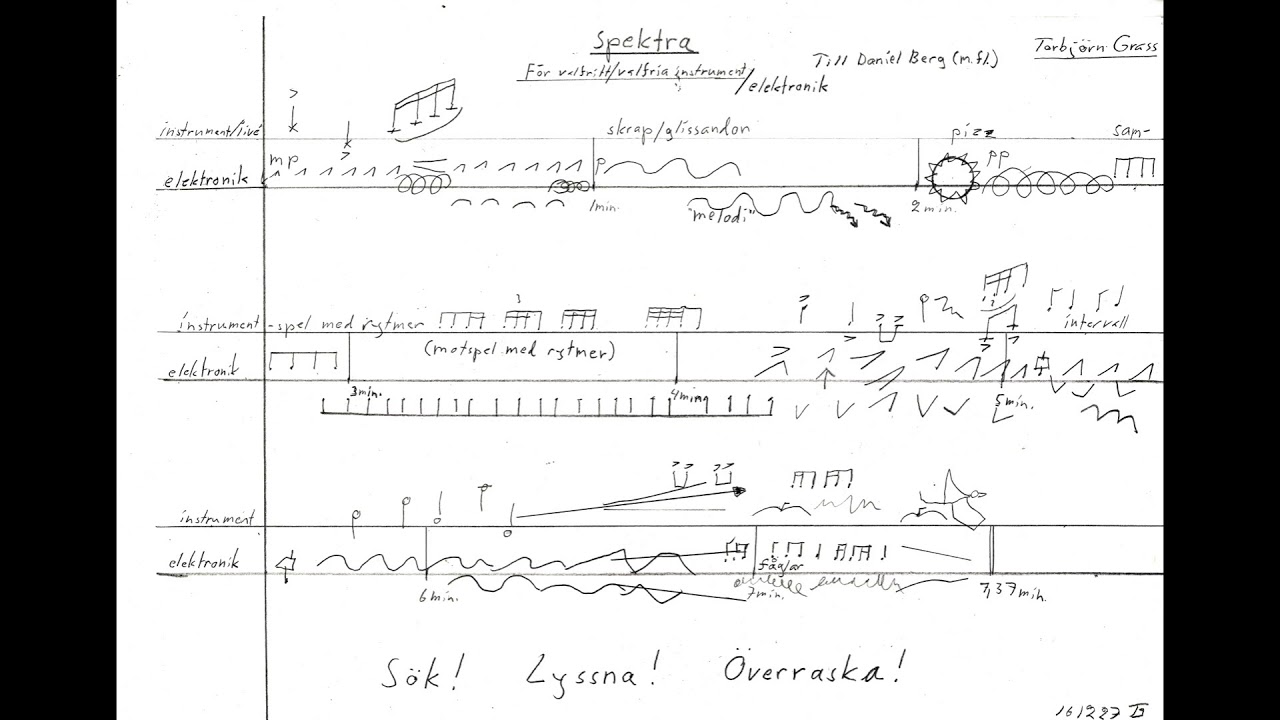 Spektra by Torbj&ouml;rn Grass performed by Duo Granmo-Berg