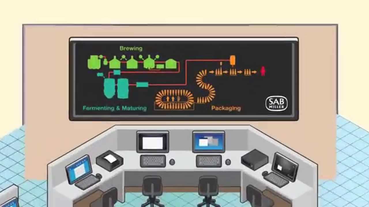 SABMiller Brewing Process