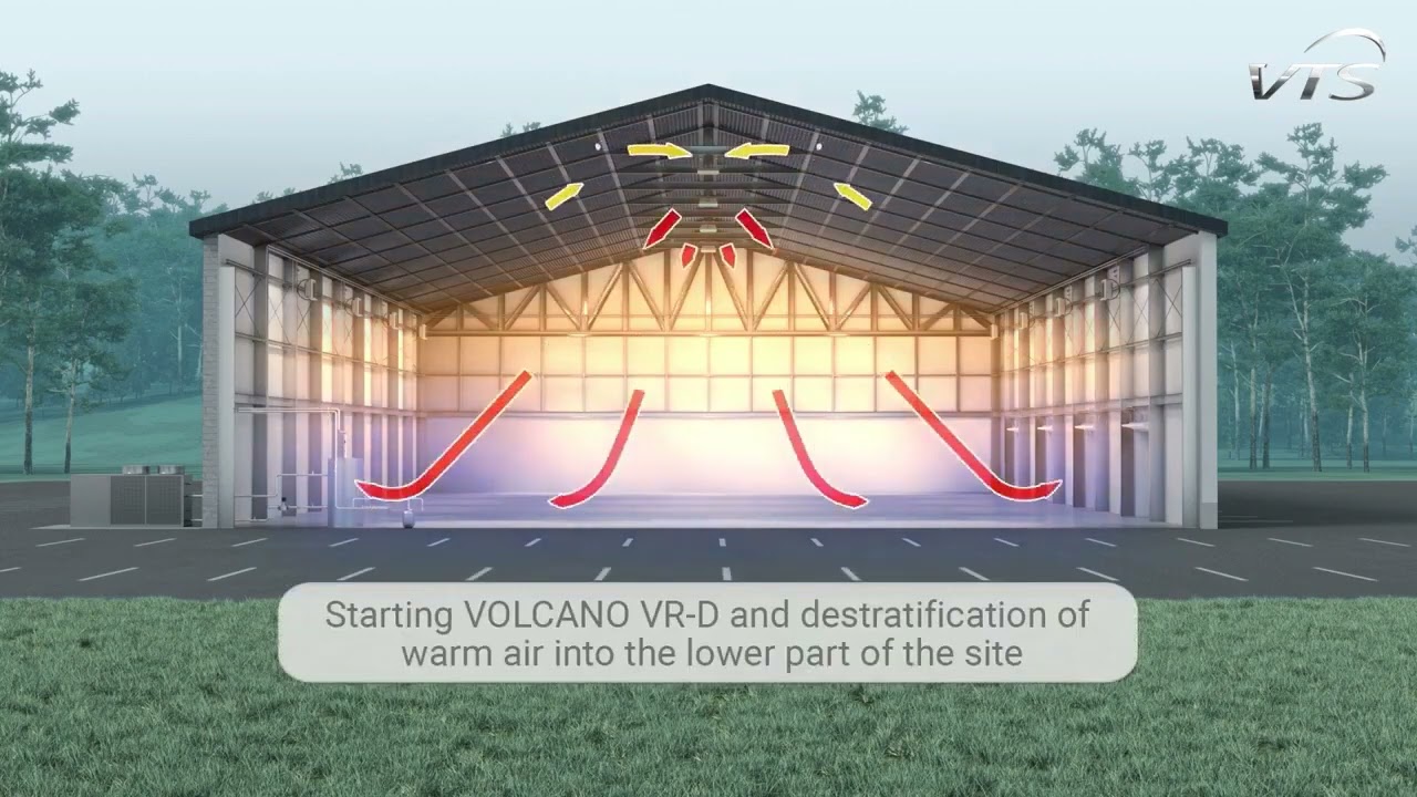 Водяні тепловентилятори VOLCANO.mp4