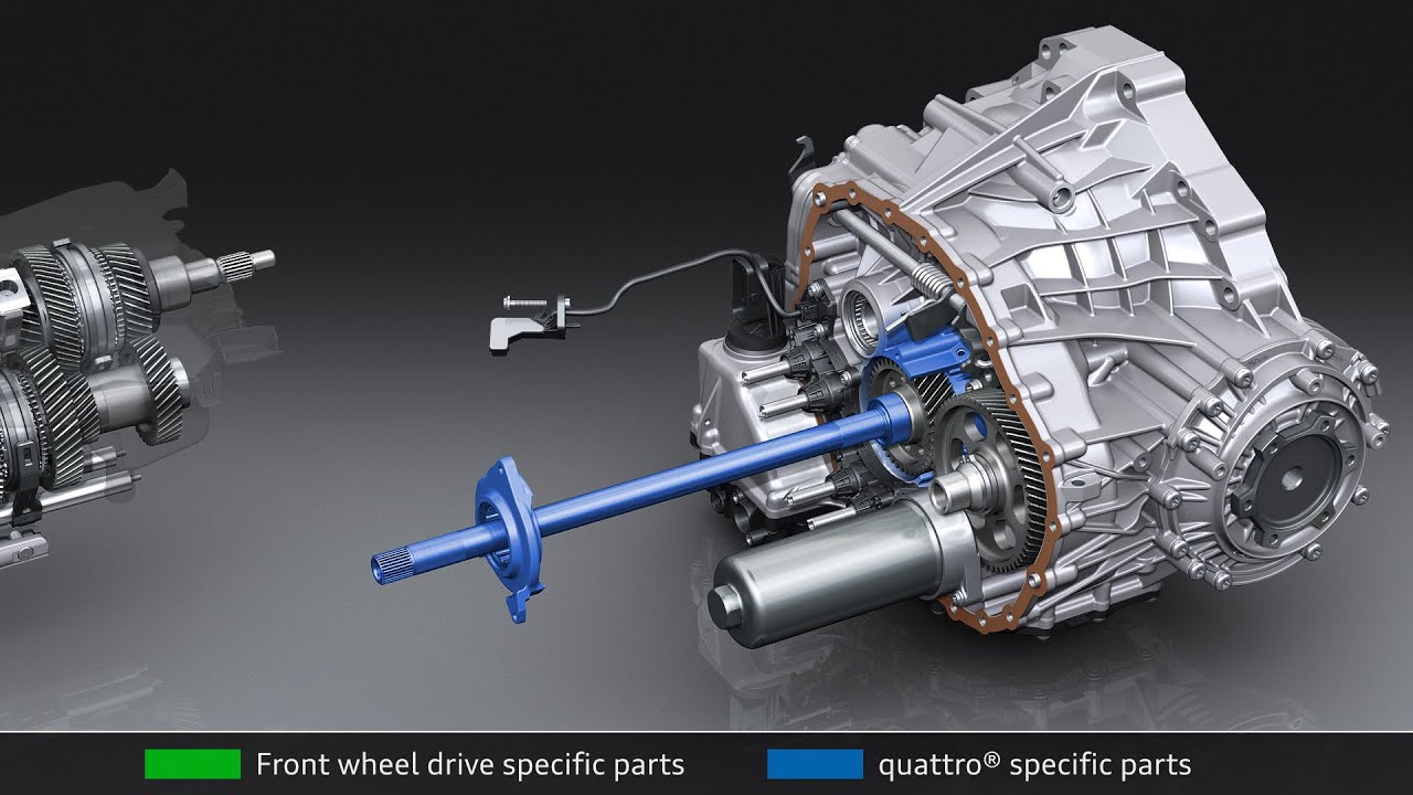 AUDI DL382-7Q Gearbox - Theoretical Conversion from DL382-7F