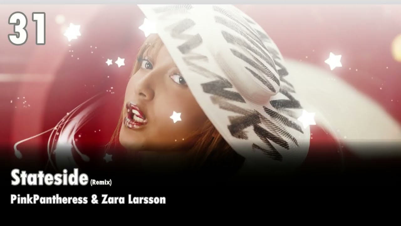 My Most-Played Songs of January 2026