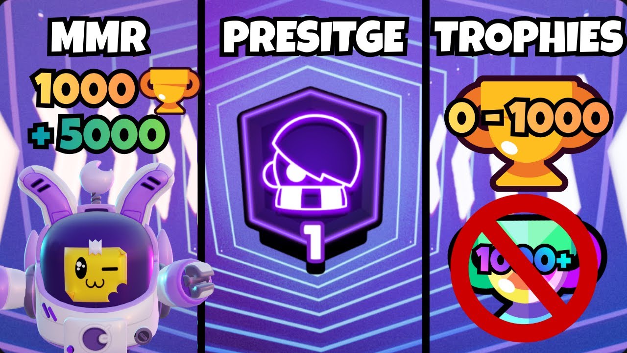MMR, Trophy System & Prestige explained